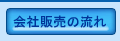 ��Д̔��̗���